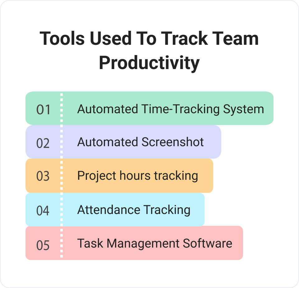 tools-to-track-productivity