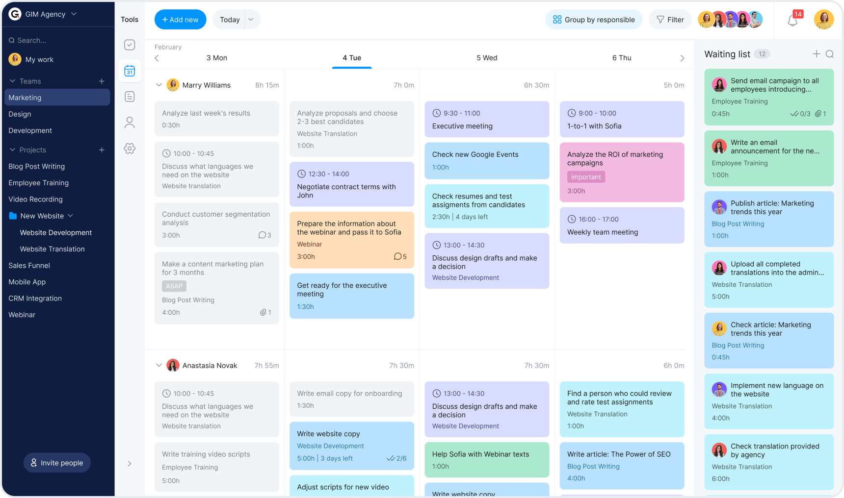 Use Bordio to easily track your team's to-do list!