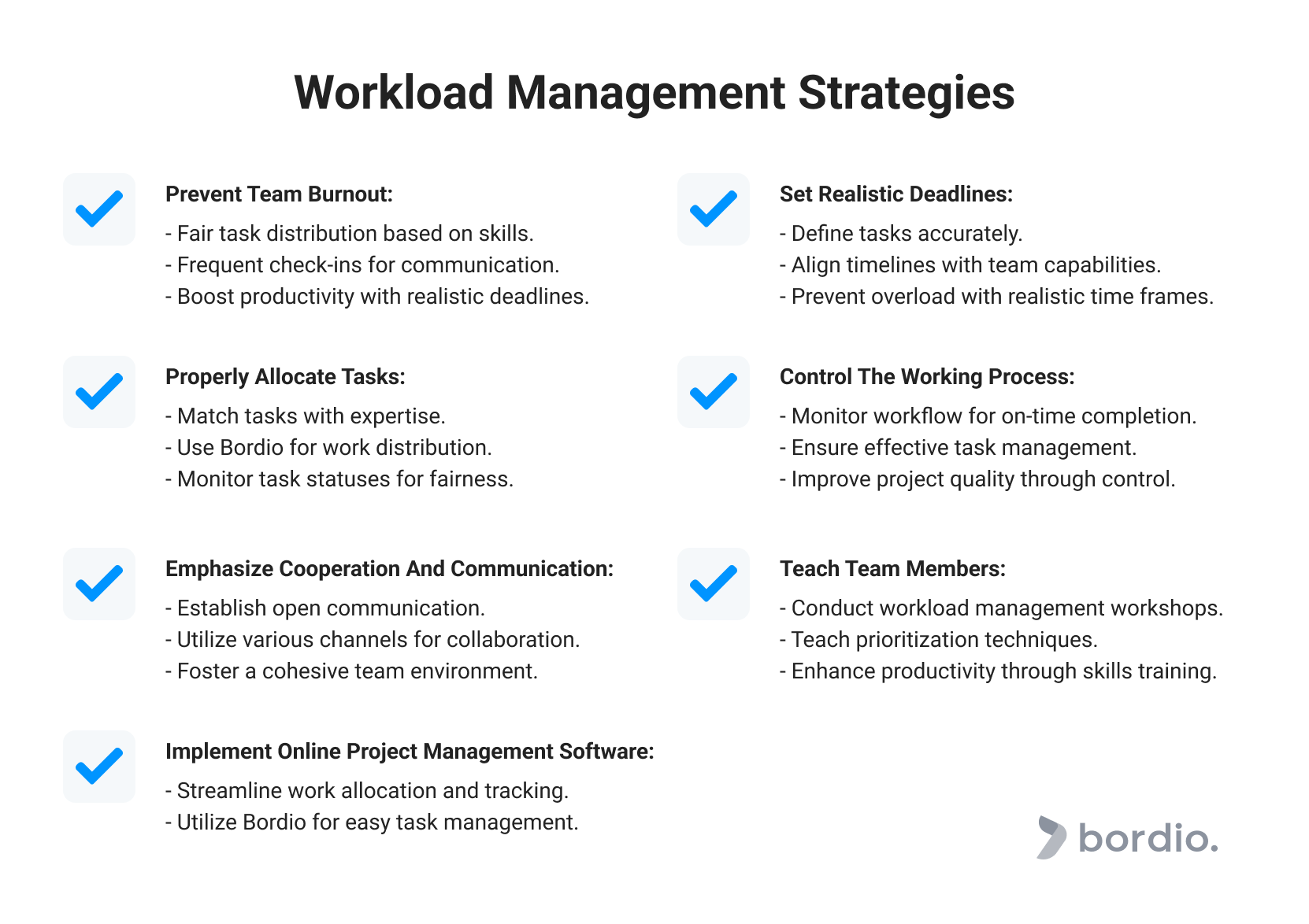 workload-management-strategies