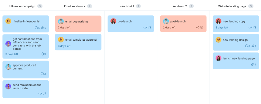 kanban-board-for-marketing 