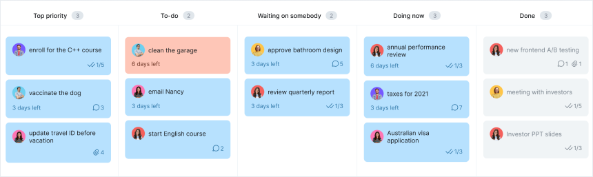 kanban-board-for-task-management