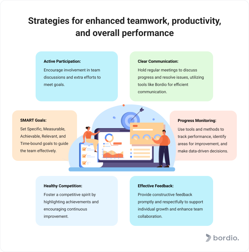 strategies-for-enhanced-teamwork_pdf