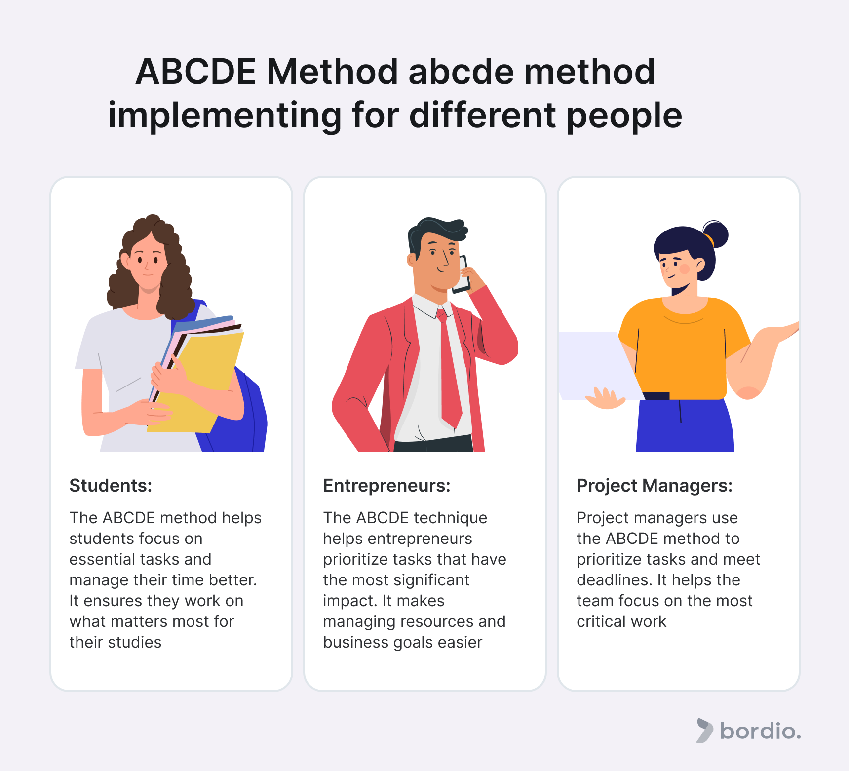 ABCDE Method abcde method implementing for different people