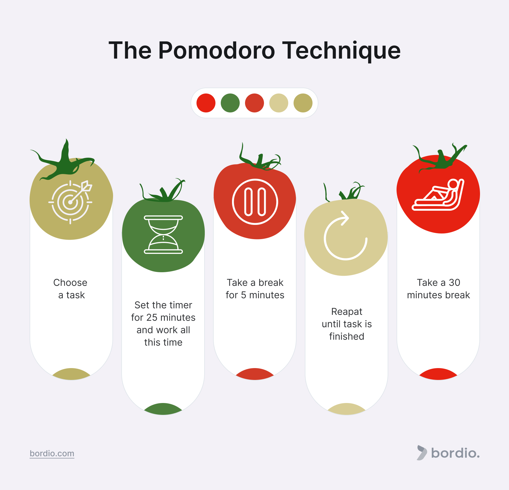 What Is the Pomodoro Technique