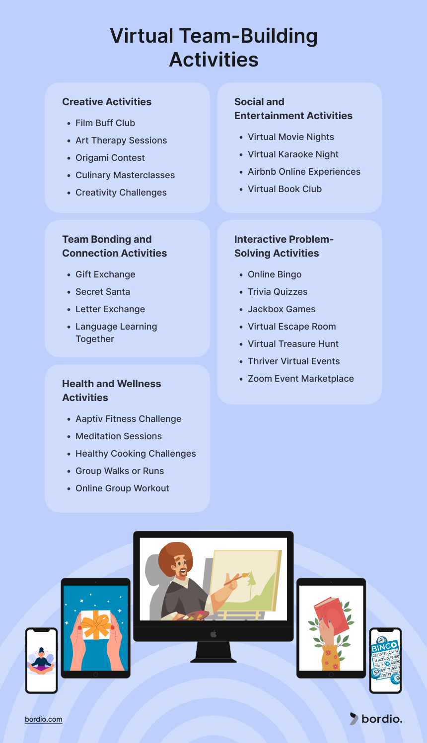 Key Areas of Improvement for Managers PDF