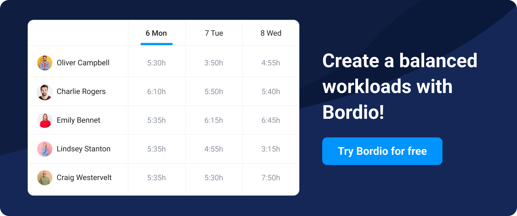 Create a balanced workloads with Bordio!