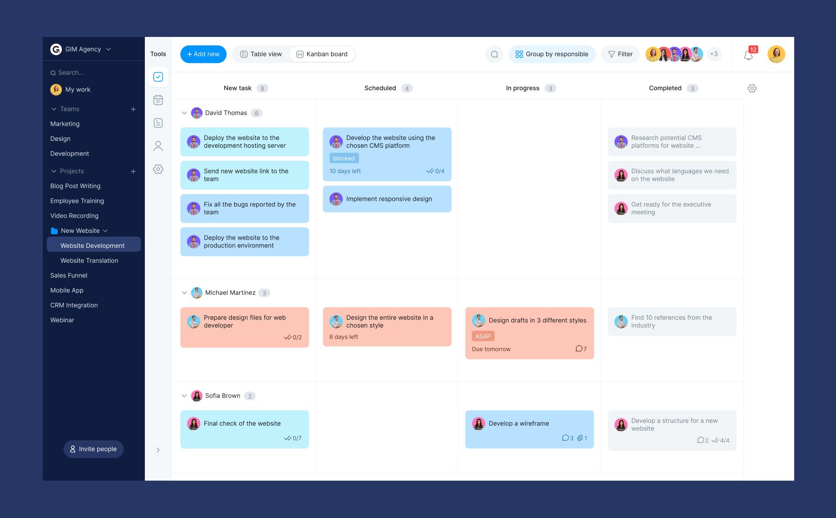 Kanban Board -_ Website Development (group by users)