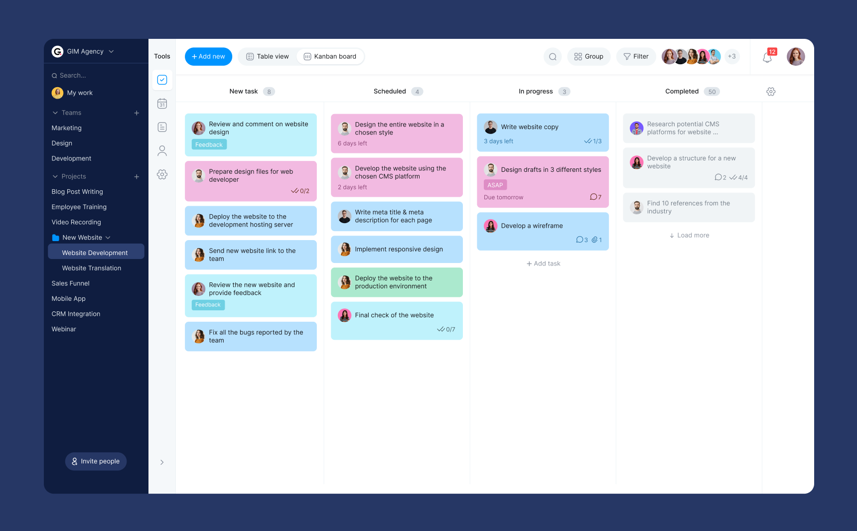 Kanban board