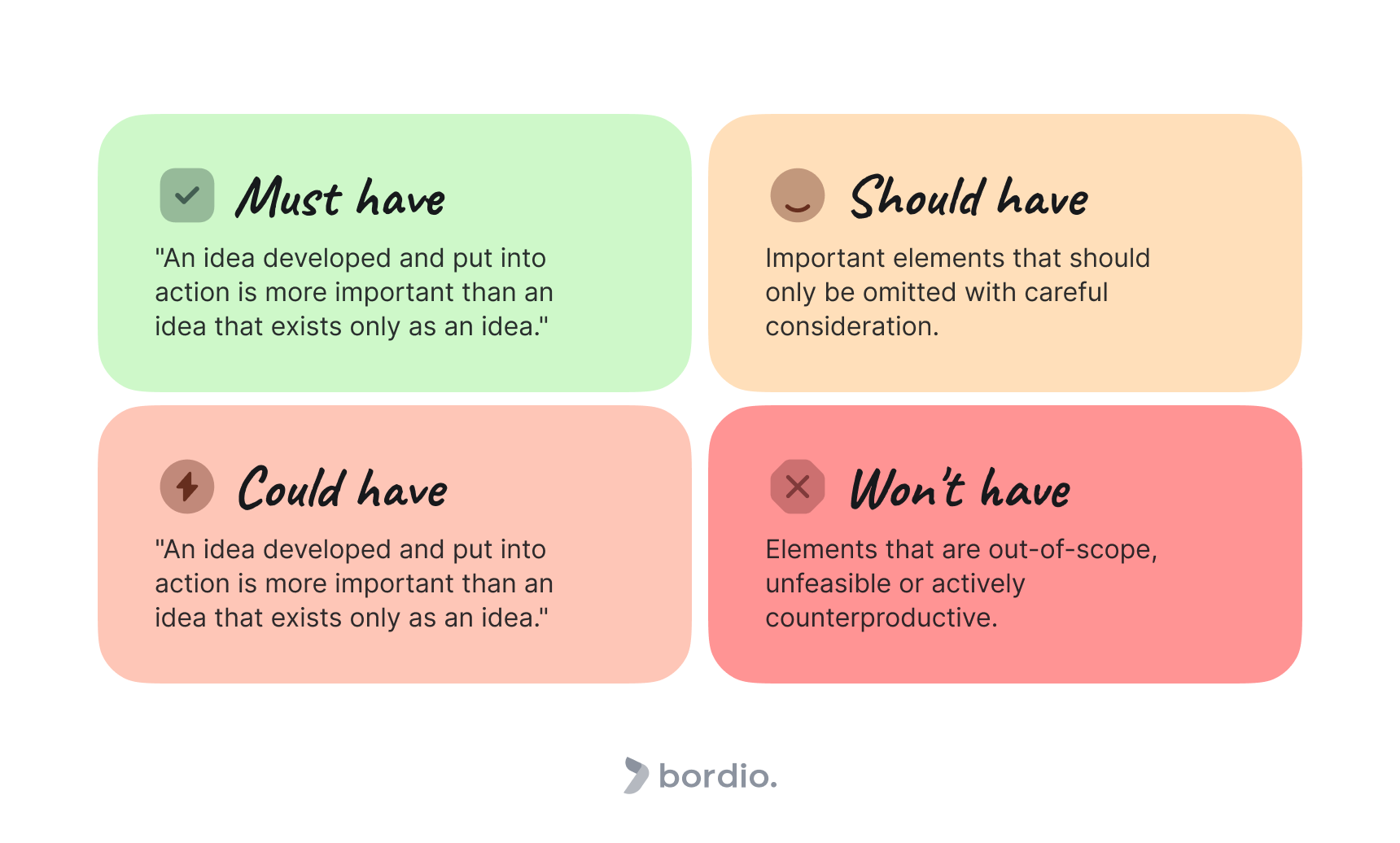 Prioritize tasks