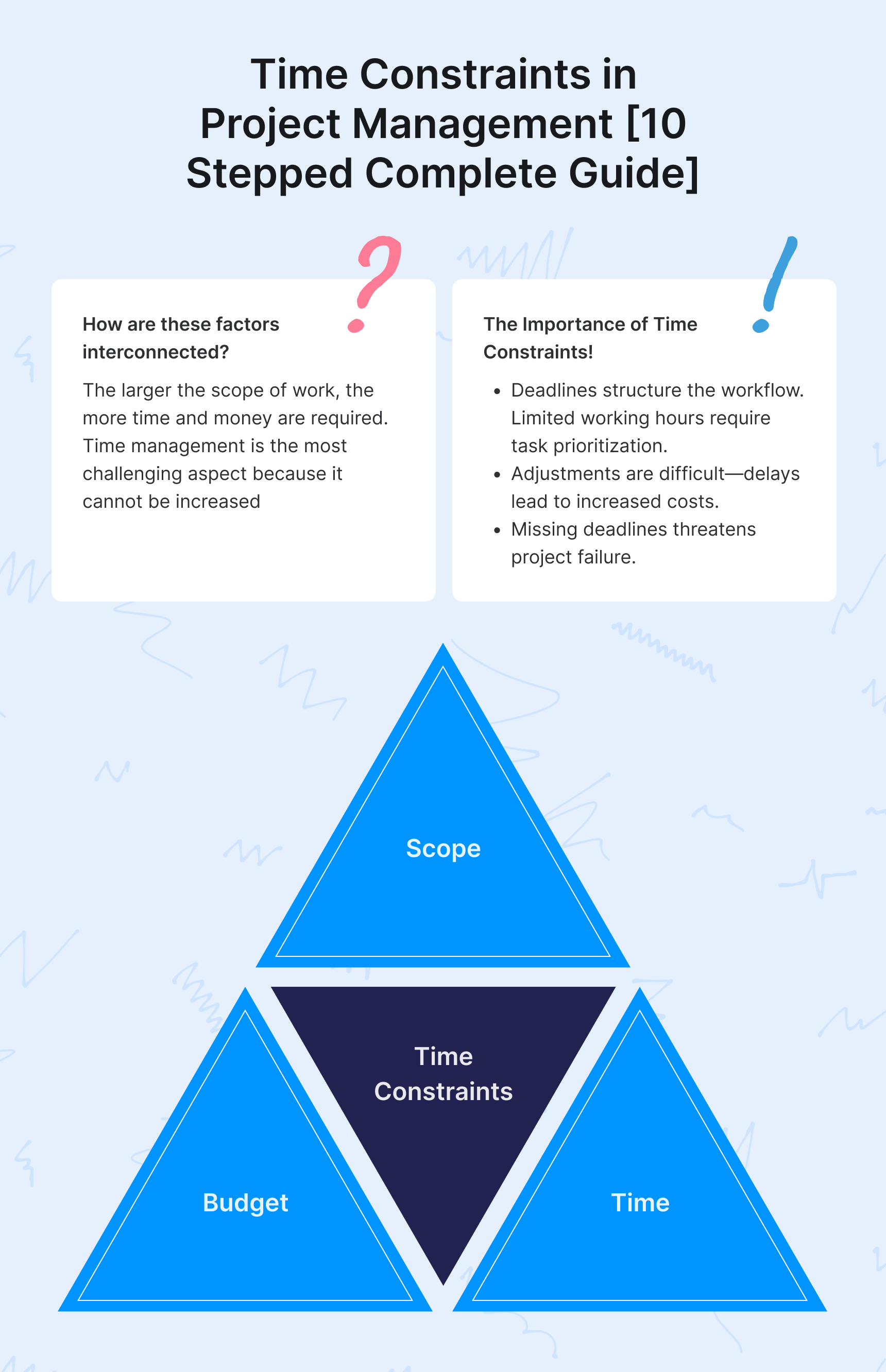 Productivity Quotes To Inspire and Motivate Us pdf short