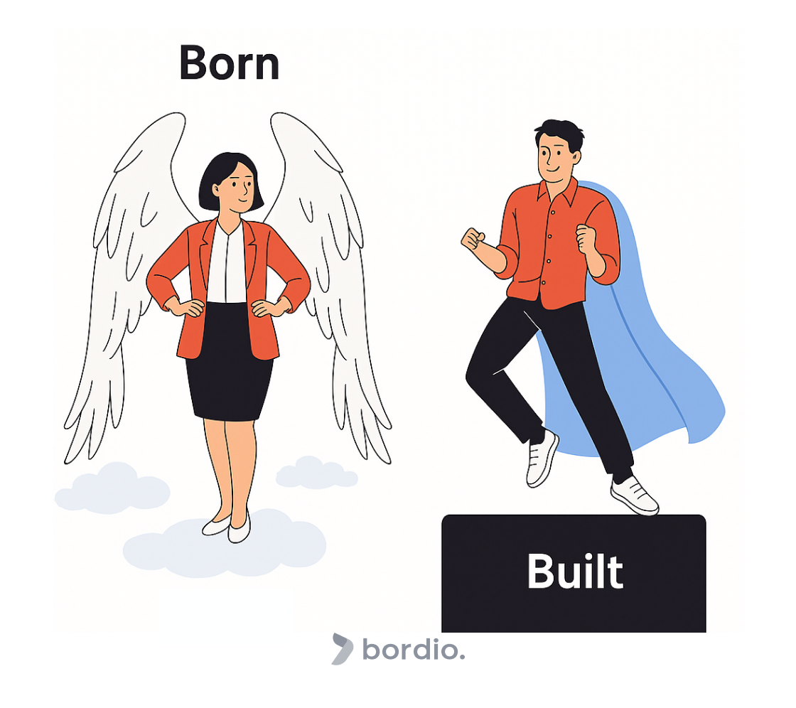built-born
