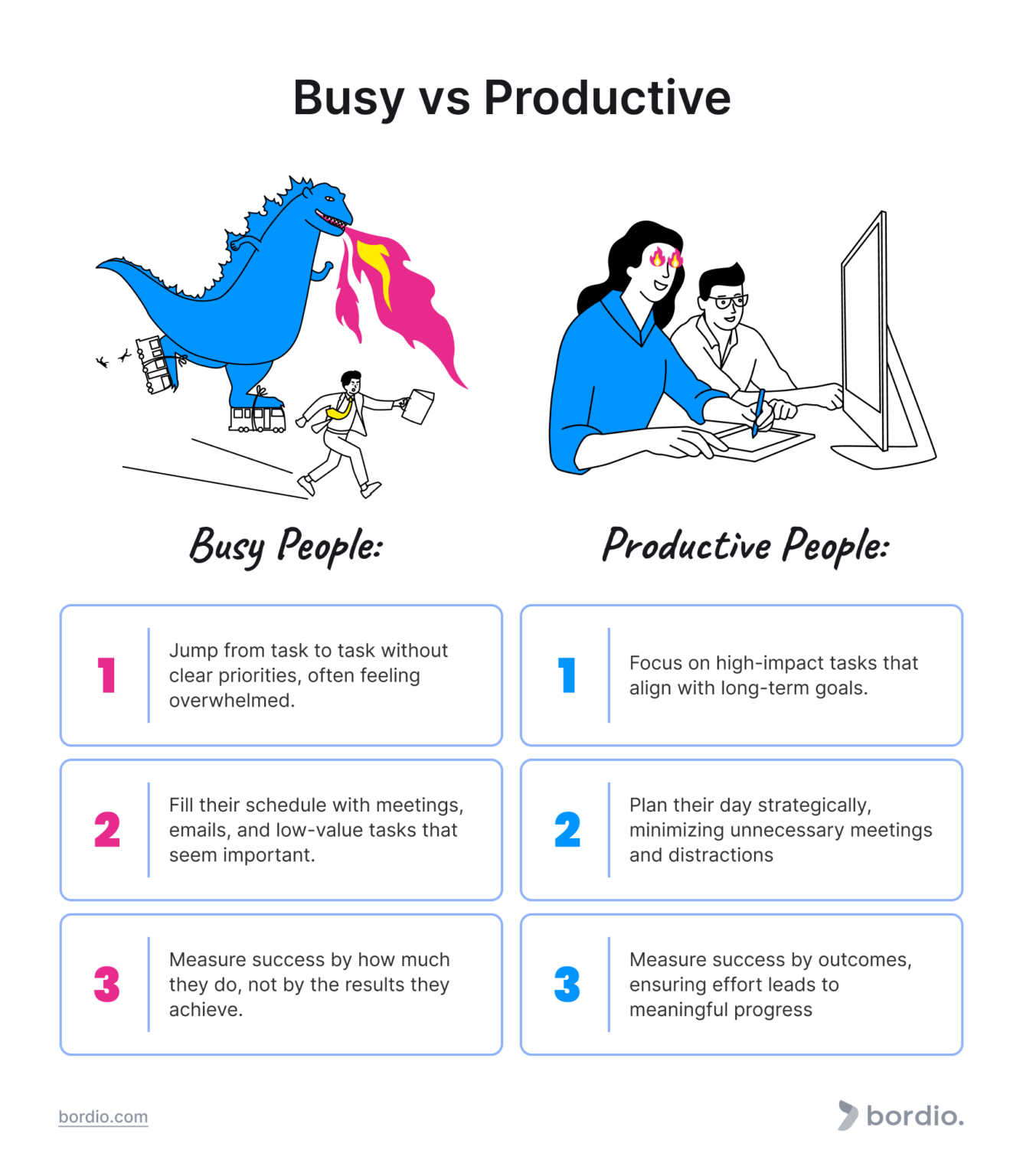 Don’t Just Stay Busy: Busy vs Productive Quotes - Bordio