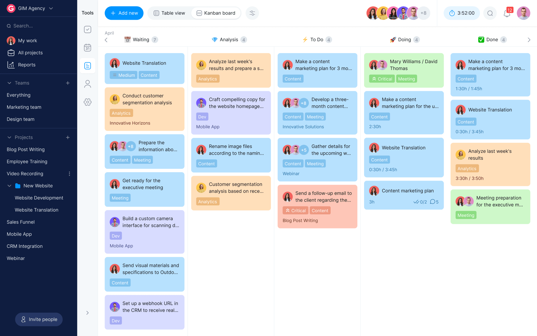 Bordio Kanban board for agencies